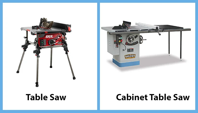 What are the Differences Between a Table Saw and Cabinet Table Saw