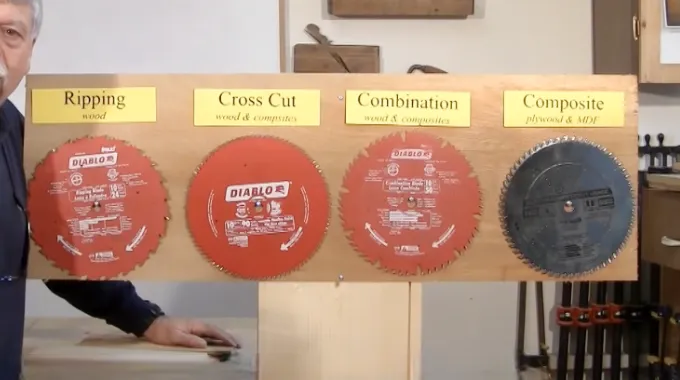 Can You Use a Smaller Blade on a Table Saw: 7 Steps